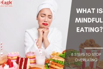 Practice Mindful eating